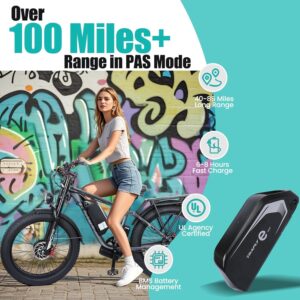 D2 Ebike 5000W MOTOR (PEAK POWER) - Image 3