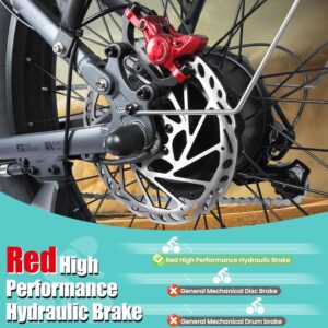 D2 Ebike 5000W MOTOR (PEAK POWER) - Image 4
